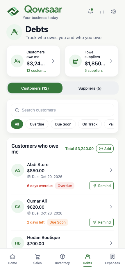 Qowsaar Customer and supplier balances with due dates