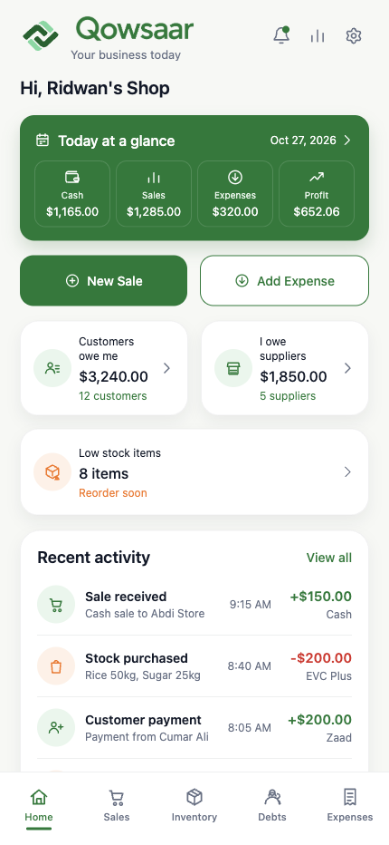 Qowsaar’s actual home screen for the fictional Ridwan's Shop, showing daily sales, expenses, profit and business balances